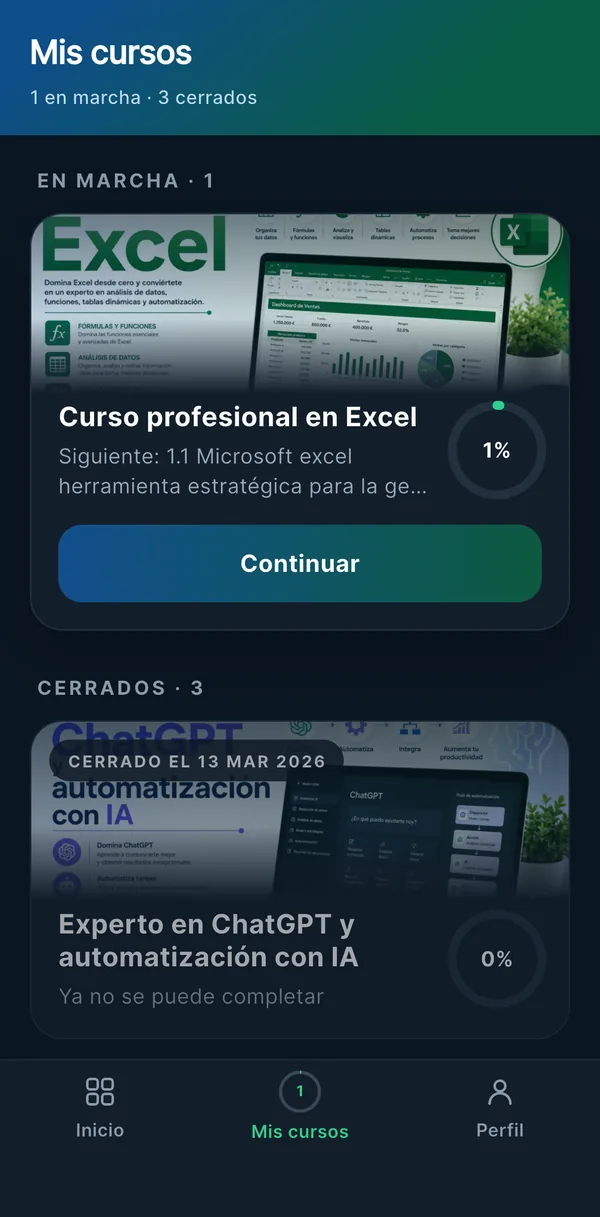 Tus cursos: Los que tienes en marcha y los cerrados.