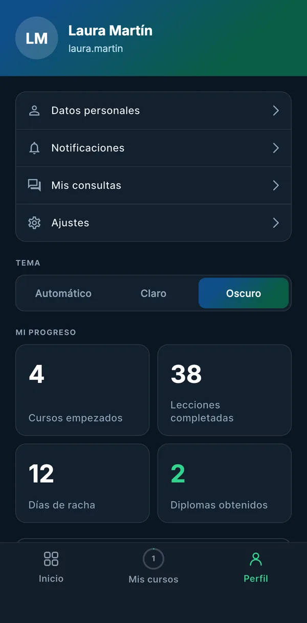 Tu progreso: Lecciones, racha y diplomas.